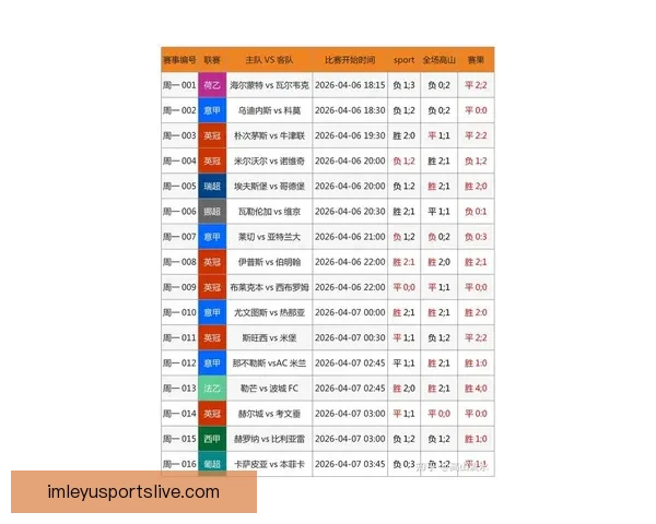 解析最新足球竞猜赔率趋势精准预测赛果全攻略